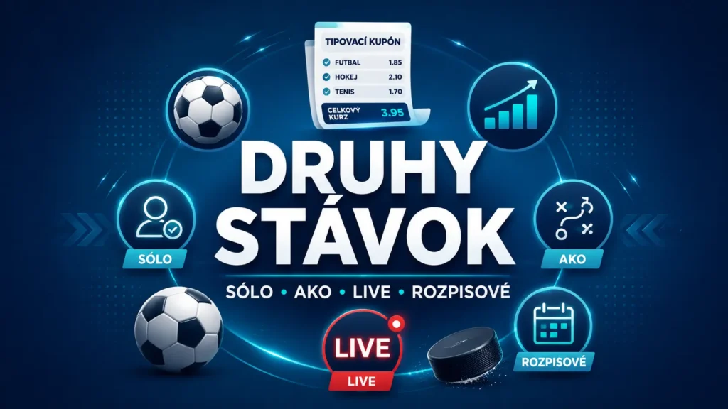 Druhy stávok Ilustračný obrázok k článku Druhy stávok so symbolmi sólo stávky, AKO tiketu, live stávok a rozpisových stávok.